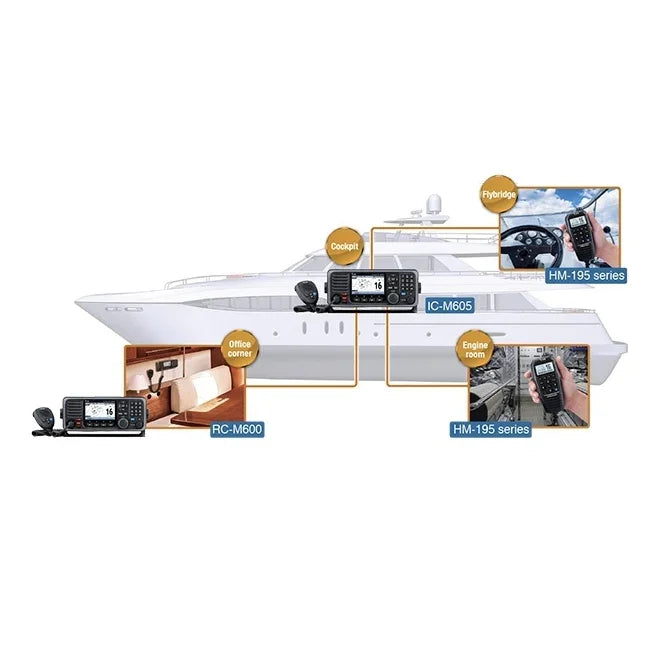 Collection of Icom IC-M605 EURO VHF Marine Radio in a gallery layout